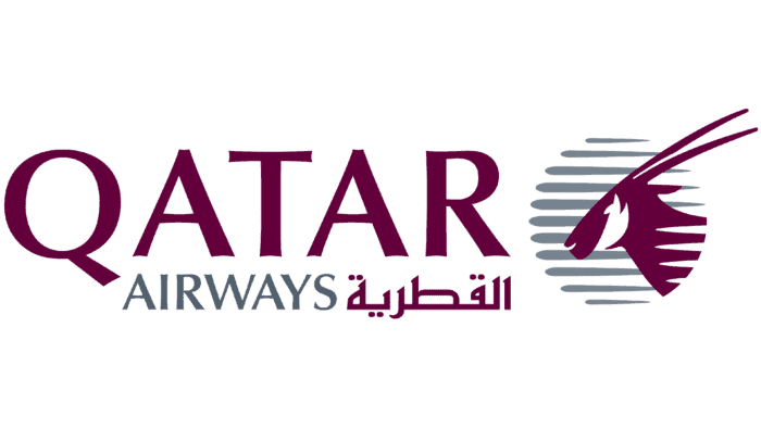 Account Manager – Qatar Airways Colombo, Sri Lanka | Airline Sales & Commercial Career
