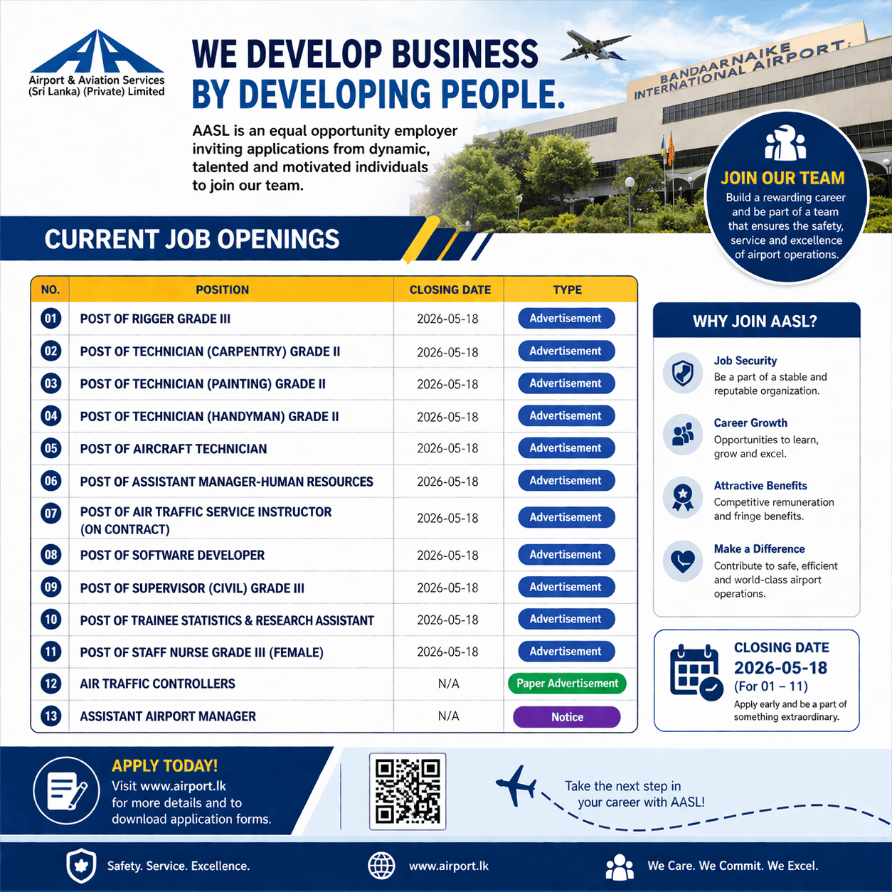 3 Powerful Opportunities: Airport and Aviation Services Sri Lanka Job Openings 2026 You Shouldn’t Miss!